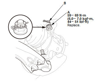 Suspension System - Service Information